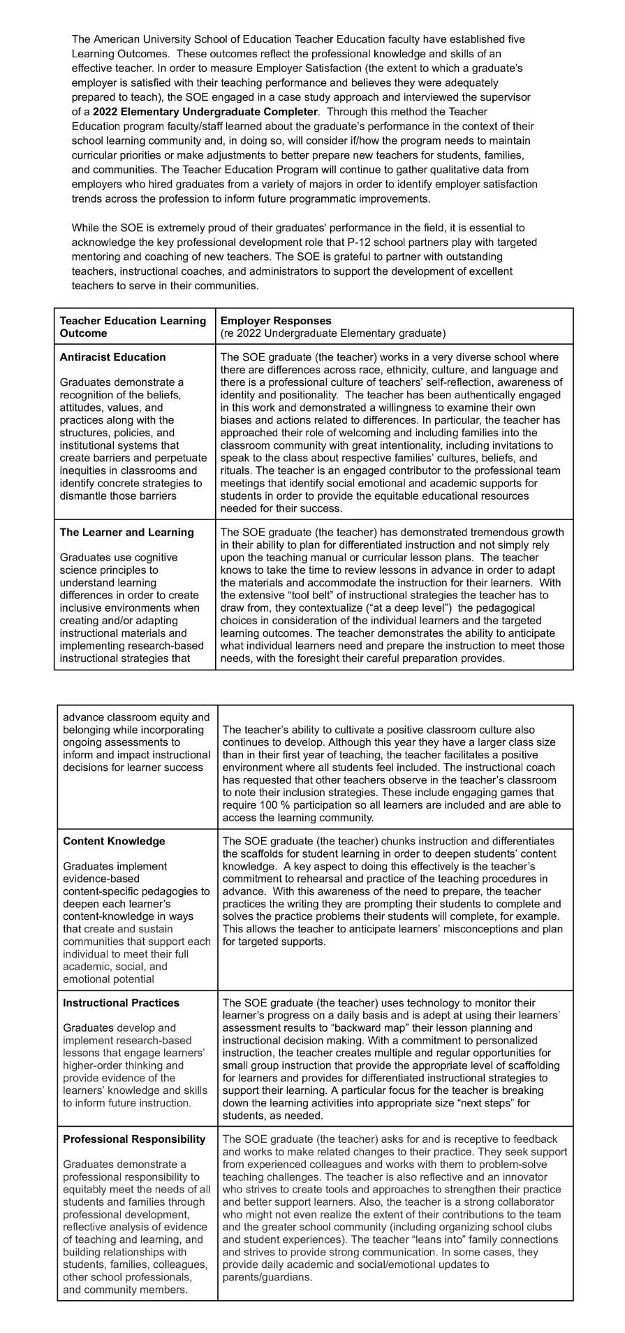 Competency at Completion Text